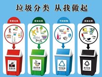 垃圾分一分 环境美十分 ——沙洲小学11月份“21天闪光行动”