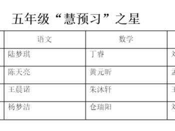 我是学习小标兵|“慧学习”展示——五年级年级“慧预习”之星